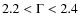 $2.2<\Gamma<2.4$
