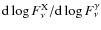 ${\rm d} \log F_\nu^{\rm X} / {\rm d} \log F_\nu^{\rm\gamma }$