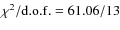 $\chi^{2}/\rm d.o.f. = 61.06/13$