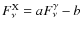 $F_\nu^{\rm X}=aF_\nu^{\rm\gamma } - b$