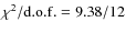 $\chi^{2}/\rm d.o.f. = 9.38/12$