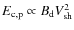 $E_{\rm c,p} \propto B_{\rm d} V_{\rm sh}^2$