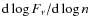 ${\rm d} \log F_\nu / {\rm d} \log n$