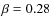 $\beta = 0.28$