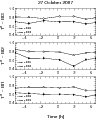 \begin{figure}
\par\includegraphics[width=8.4cm,clip]{11976fg1.eps}
\end{figure}