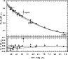 \begin{figure}
\par\includegraphics[width=8.5cm,clip]{11976fg6.eps}
\vspace*{4mm}
\end{figure}