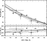 \begin{figure}
\par\includegraphics[width=8.5cm,clip]{11976fg7.eps}
\end{figure}