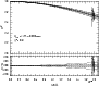\begin{figure}
\par\includegraphics[width=8cm,clip]{11976fa1.eps}
\end{figure}