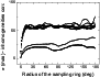 \begin{figure}
\par\includegraphics[width=8cm,clip]{12041fig17.eps}
\end{figure}