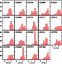 \begin{figure}
\par\includegraphics[scale=0.45,clip]{12096f8.eps}
\end{figure}