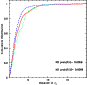 \begin{figure}
\par\includegraphics[scale=0.40,clip]{12096f11.eps}
\end{figure}