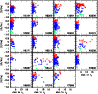 \begin{figure}
\par\includegraphics[scale=0.45]{12096f12.eps}
\end{figure}