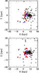 \begin{figure}
\par\includegraphics[scale=0.68,clip]{12096f1.eps}
\end{figure}