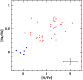 \begin{figure}
\par\includegraphics[scale=0.40,clip]{12096f16.eps}
\end{figure}
