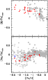 \begin{figure}
\par\includegraphics[scale=0.57,clip]{12096f17.eps}
\end{figure}