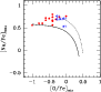 \begin{figure}
\par\includegraphics[scale=0.75,clip]{12096f19.eps}
\end{figure}