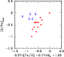 \begin{figure}
\par\includegraphics[scale=0.75,clip]{12096f20.eps}
\end{figure}