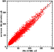 \begin{figure}
\par\includegraphics[scale=0.35,clip]{12096f3.eps}
\end{figure}