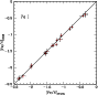 \begin{figure}
\par\includegraphics[scale=0.40,clip]{12096f4.eps}
\end{figure}