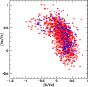 \begin{figure}
\par\includegraphics[scale=0.40,clip]{12096f6.eps}
\end{figure}