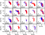 \begin{figure}
\par\includegraphics[scale=0.70,clip]{12096f7.eps}
\end{figure}