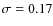 $\sigma = 0.17$