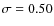 $\sigma = 0.50$