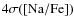 $4\sigma{\rm ([Na/Fe])}$