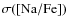 $\sigma{\rm ([Na/Fe])}$