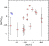 \begin{figure}
\par\includegraphics[scale=0.46]{12097f12.eps}
\end{figure}