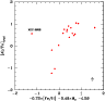 \begin{figure}
\par\includegraphics[scale=0.46]{12097f13.eps}
\end{figure}