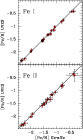 \begin{figure}
\par\includegraphics[bb=30 150 360 700, clip, scale=0.65]{12097f2.eps}
\end{figure}
