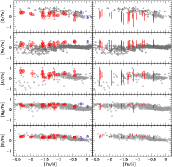 \begin{figure}
\par\includegraphics[scale=0.8]{12097f3.eps}
\end{figure}