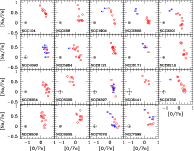 \begin{figure}
\par\includegraphics[bb=10 160 570 600, clip, scale=0.89]{12097f4.eps}
\end{figure}