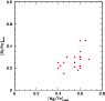 \begin{figure}
\par\includegraphics[scale=0.45]{12097f8.eps}
\end{figure}