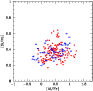 \begin{figure}
\par\includegraphics[scale=0.45]{12097f9.eps}
\end{figure}