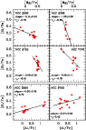 \begin{figure}
\par\includegraphics[bb=70 153 440 714, clip, scale=0.63]{12097f10.eps}
\end{figure}