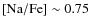 $\rm [Na/Fe]\sim 0.75$