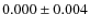 $0.000 \pm 0.004$