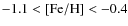 $-1.1\rm < [Fe/H] < -0.4$