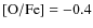 $\rm [O/Fe]=-0.4$
