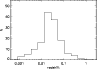 \begin{figure}
\par\includegraphics[angle=90,width=8.5cm,clip]{12111fg4.ps}
\end{figure}