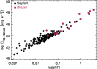 \begin{figure}
\par\includegraphics[angle=90,width=8.5cm,clip]{12111fg5.ps}
\end{figure}
