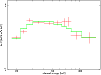 \begin{figure}
\par\includegraphics[angle=270,width=8.8cm,clip]{12111fg6.ps}
\end{figure}
