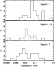 \begin{figure}
\par\includegraphics[width=7cm,clip]{12111f10.ps}
\end{figure}
