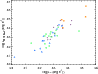 \begin{figure}
\par\includegraphics[angle=90,width=8.5cm,clip]{12111f12.eps}
\end{figure}