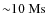 ${\sim}10~\rm Ms$