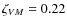 $\zeta_{VM} = 0.22$