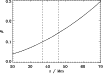 \begin{figure}
\par\resizebox{9cm}{!}{\includegraphics{12270f04.eps}}
\end{figure}