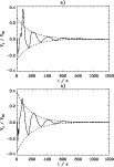 \begin{figure}
\par\resizebox{9cm}{!}{\includegraphics{12270f05.eps}}\par\resizebox{9cm}{!}{\includegraphics{12270f06.eps}}
\end{figure}